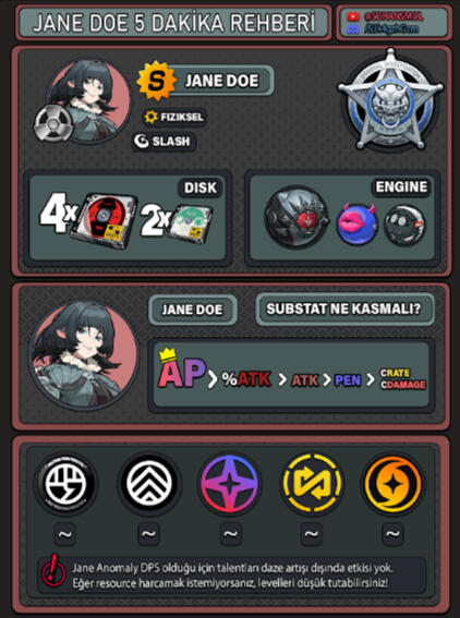 Guide Jane